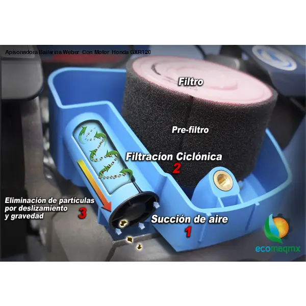 Apisonadora Bailarina Weber SRV660 II Con Motor  Honda GXR120 4 hp
