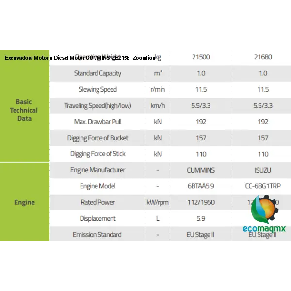 Excavadora Motor a Diesel Motor CUMMINS ZE215E Zoomlion -