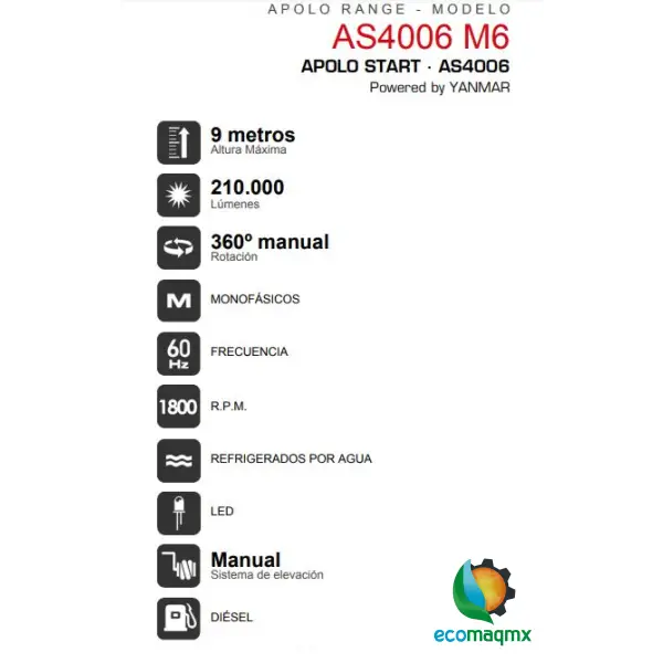CARACTERISTICAS/ESPECIFICACION
