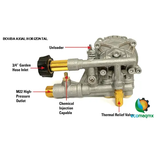BOMBA AXIAL HORIZONTAL
