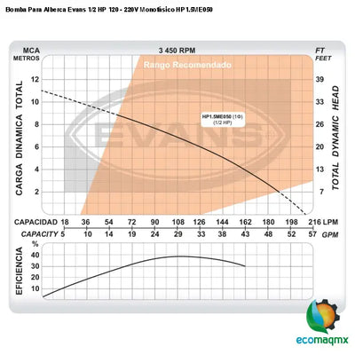 Bomba Para Alberca Evans 1/2 HP 120 - 220V Monofásico