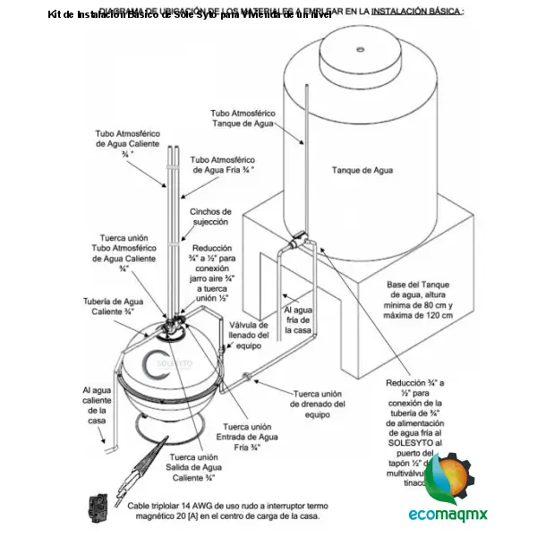 Kit de Instalación Básico de Sole Syto para Vivienda de un