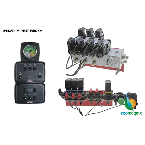 UNIDAD DE DISTRIBUCIÓN