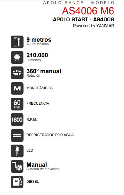 CARACTERISTICAS/ESPECIFICACION