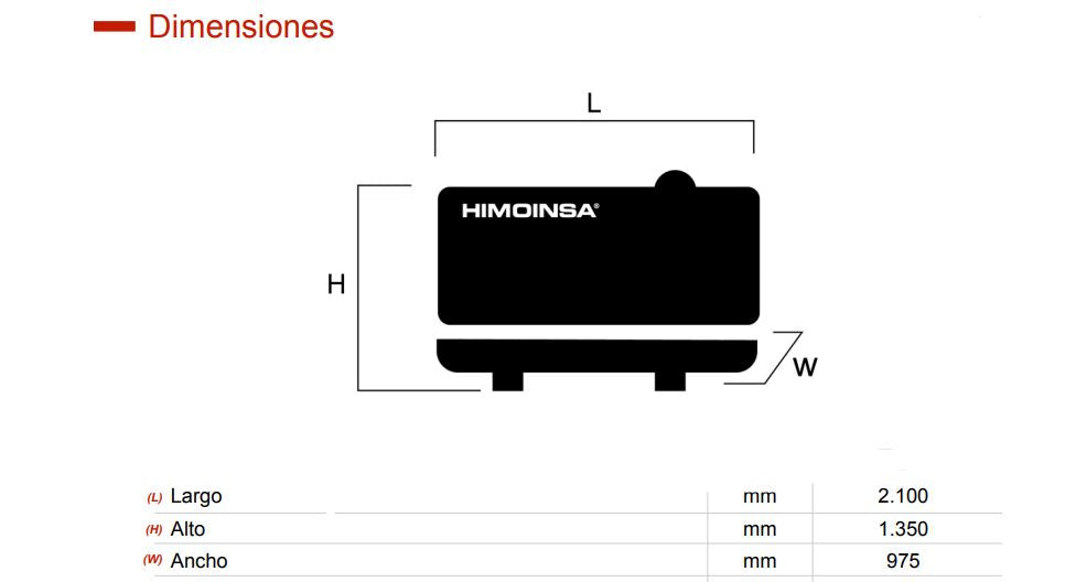 MEDIDAD DEL GENERADOR  HIMOINSA MODELO: HYW-25 T6