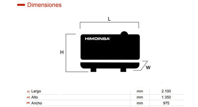 MEDIDAD DEL GENERADOR  HIMOINSA MODELO: HYW-25 T6