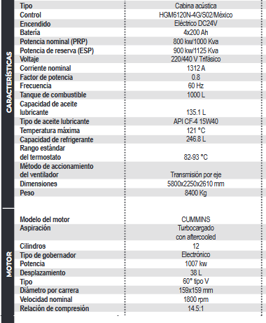 Generador Estacionario Planta de Luz Planta de Emergencia