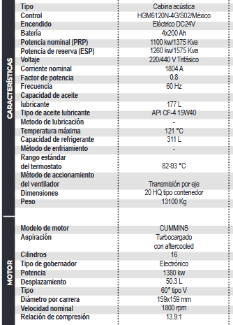 Generador Estacionario Planta de Luz Planta de Emergencia