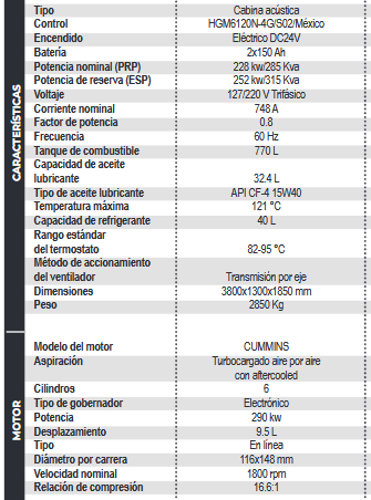 Generador Estacionario Planta de Luz Planta de Emergencia