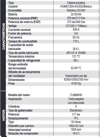 Generador Estacionario Planta de Luz Planta de Emergencia