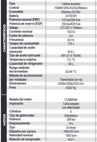 Generador Estacionario Planta de Luz Planta de Emergencia