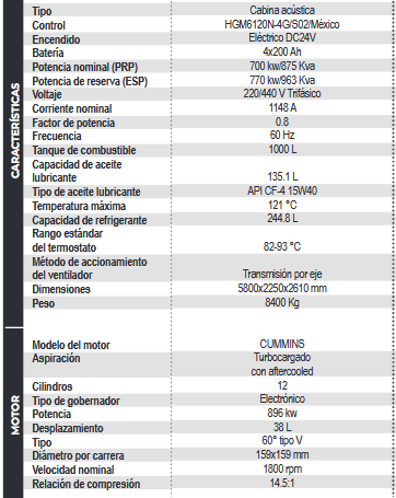 Generador Estacionario Planta de Luz Planta de Emergencia