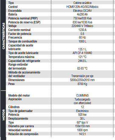 Generador Estacionario Planta de Luz Planta de Emergencia