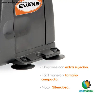 Bomba de fuente 18w Evans AQUA18W