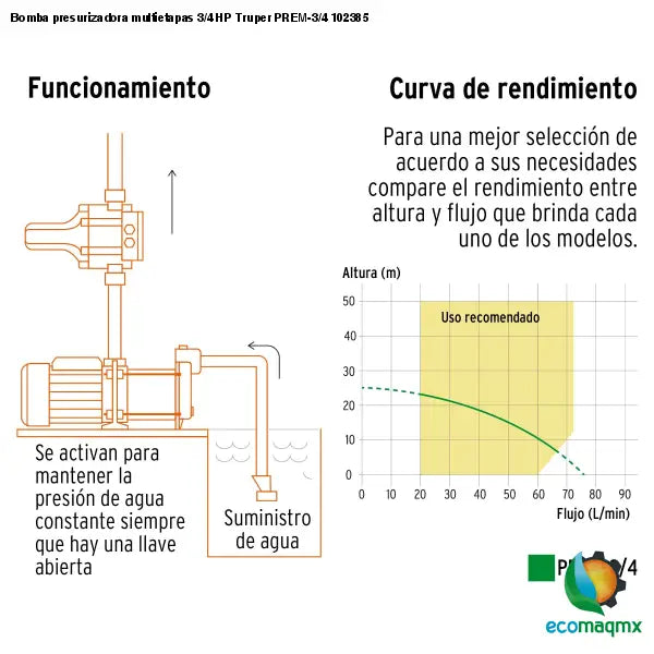 Bomba presurizadora multietapas 3/4 HP Truper PREM-3/4