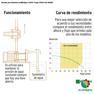 Bomba presurizadora multietapas 3/4 HP Truper PREM-3/4