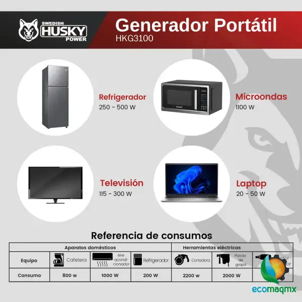 Generador A Gasolina Portátil 230cc 7.5 Hp 4 Tiempos 2800W