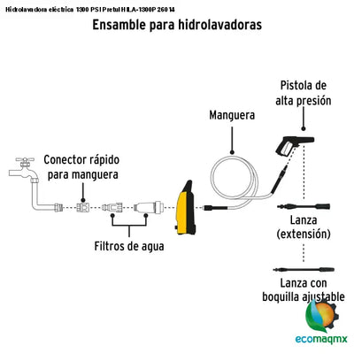 Hidrolavadora eléctrica 1300 PSI Pretul HILA-1300P 26014