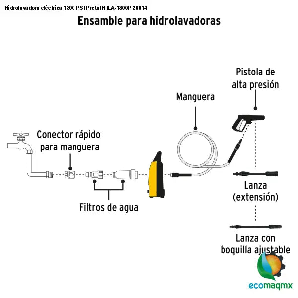 Hidrolavadora eléctrica 1300 PSI Pretul HILA-1300P 26014