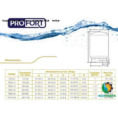 Tanque Presurizado en Acero PROFORT 19Gal Vertical