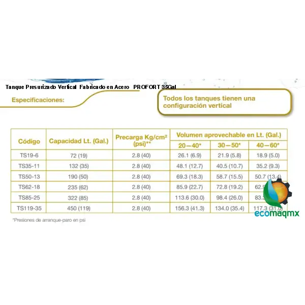 Tanque Presurizado Vertical Fabricado en Acero PROFORT 35Gal