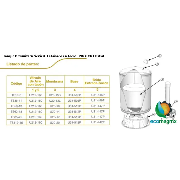 Tanque Presurizado Vertical Fabricado en Acero PROFORT 35Gal