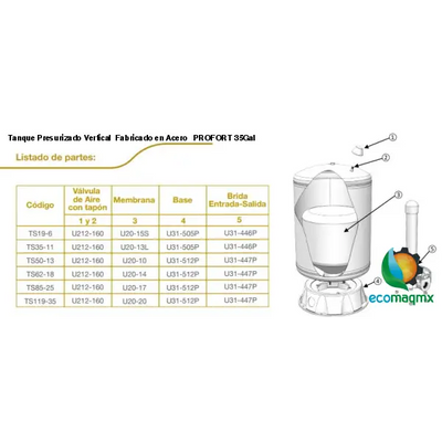 Tanque Presurizado Vertical Fabricado en Acero PROFORT 35Gal