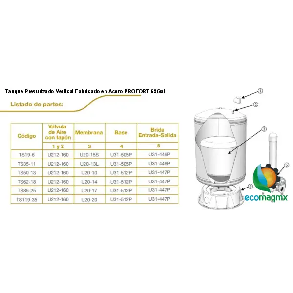 Tanque Presurizado Vertical Fabricado en Acero PROFORT 62Gal