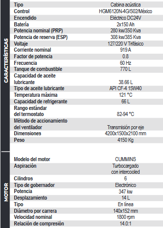 Generador Estacionario Planta de Luz Planta de Emergencia