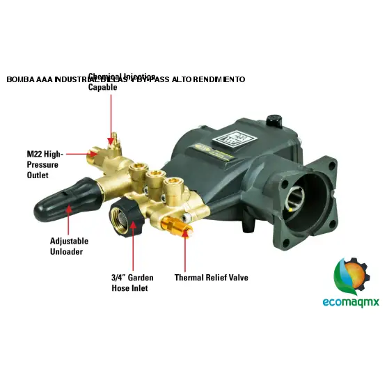 Ecomaqmx Bomba Aaa Industrial Bielas Y By Pass Alto Rendimiento Ecomaqmx Ecomaq México Sa De Cv 0380