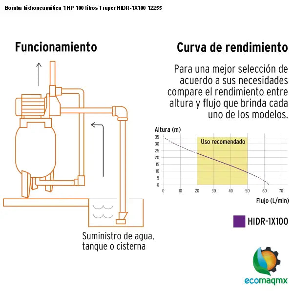 Bomba hidroneumática 1 HP 100 litros Truper HIDR-1X100 12255