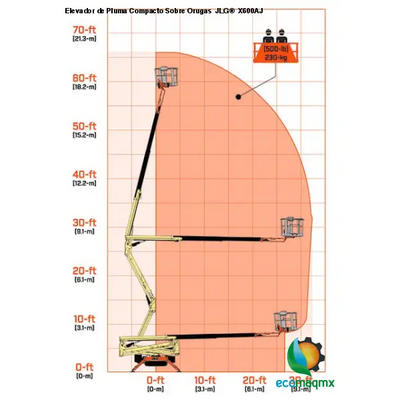 Elevador de Pluma Compacto Sobre Orugas JLG® X600AJ