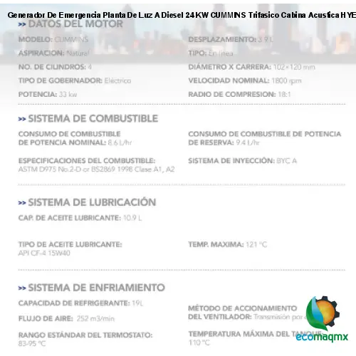 Generador De Emergencia Planta De Luz A Diesel 24 KW CUMMINS Trifasico Cabina Acustica HYEGE24CUM