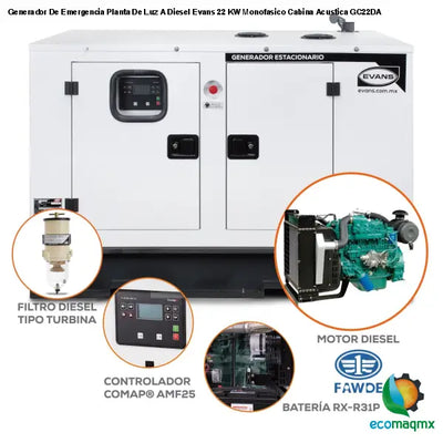 Generador De Emergencia Planta De Luz A Diesel Evans 22 KW