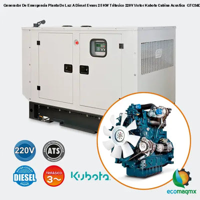 Generador De Emergencia Planta De Luz A Diesel Evans 25 KW