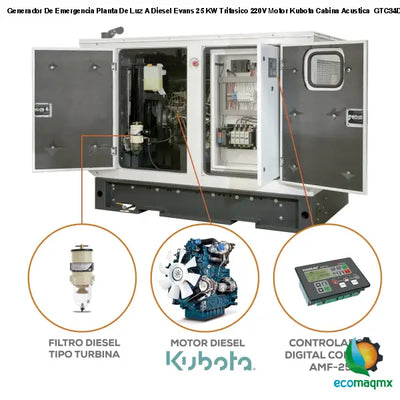 Generador De Emergencia Planta De Luz A Diesel Evans 25 KW