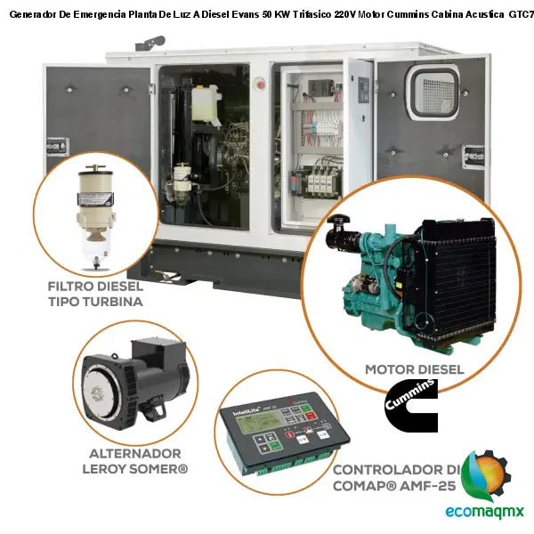 Generador De Emergencia Planta De Luz A Diesel Evans 50 KW