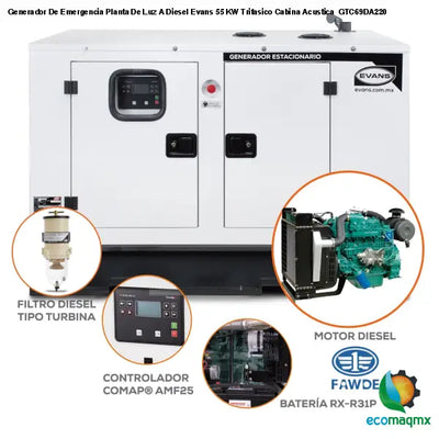 Generador De Emergencia Planta De Luz A Diesel Evans 55 KW