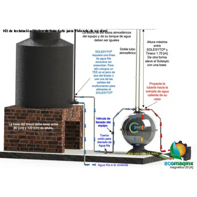 Kit de Instalación Básico de Sole Syto para Vivienda de un