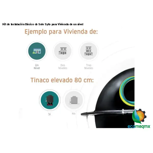 Kit de Instalación Básico de Sole Syto para Vivienda de un