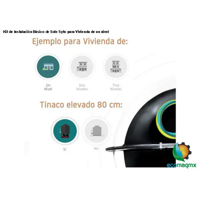 Kit de Instalación Básico de Sole Syto para Vivienda de un
