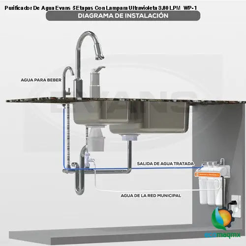 Purificador De Agua Evans 5 Etapas Con Lampara Ultravioleta