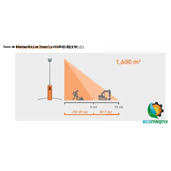 Torre de Iluminación Lux Tower Led 6x50w LUX S10