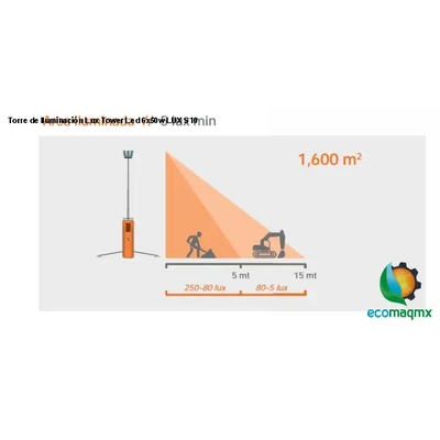 Torre de Iluminación Lux Tower Led 6x50w LUX S10