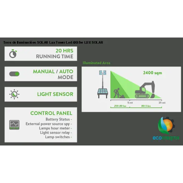 Torre de Iluminacións SOLAR Lux Tower Led 4X65w LUX SOLAR