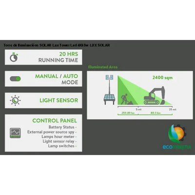 Torre de Iluminacións SOLAR Lux Tower Led 4X65w LUX SOLAR