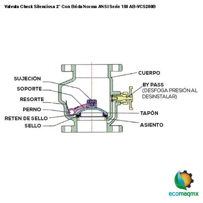 Valvula Check Silenciosa 2 Con Brida Norma ANSI Serie 150