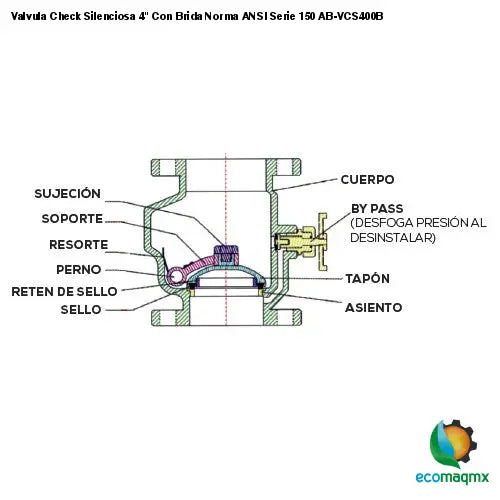 Valvula Check Silenciosa 4 Con Brida Norma ANSI Serie 150