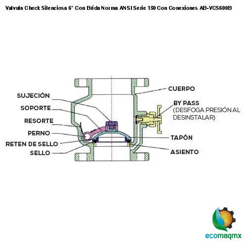 Valvula Check Silenciosa 6 Con Brida Norma ANSI Serie 150