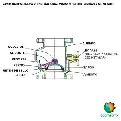 Valvula Check Silenciosa 6 Con Brida Norma ANSI Serie 150